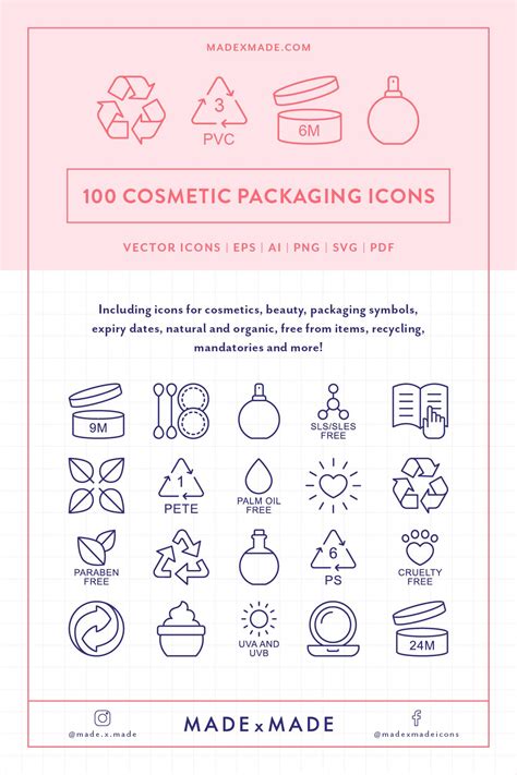 Natural Beauty Cosmetic Line Logo Vector Icon Free Power Point