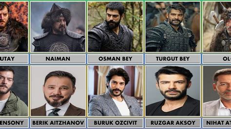 Kurulus Osman Cast Real Names And Pictures Youtube