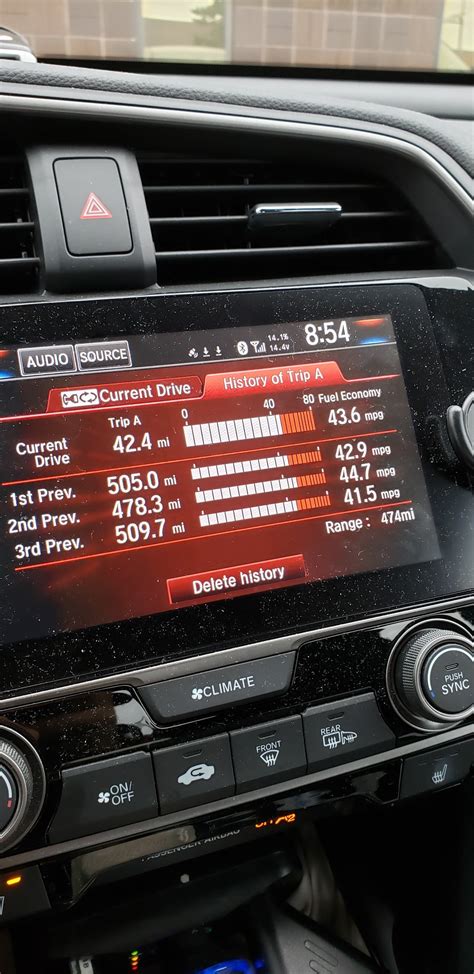 2012 honda civic gas mileage or mpg ranges from 26 mpg to 34 mpg. Low gas mileage on CTR | Page 2 | 2016+ Honda Civic Forum ...