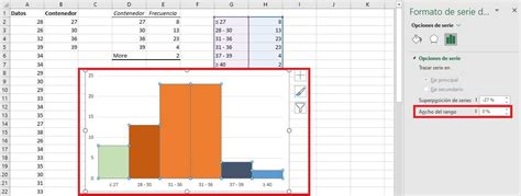 Crear histogramas con Microsoft Excel guía con imágenes IONOS MX