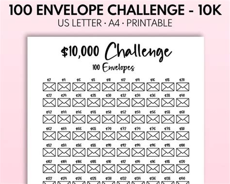 10 000 Savings Challenge