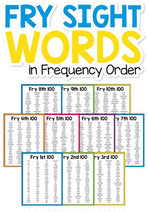 Fry Sight Words In Frequency Order From Abcs To Acts
