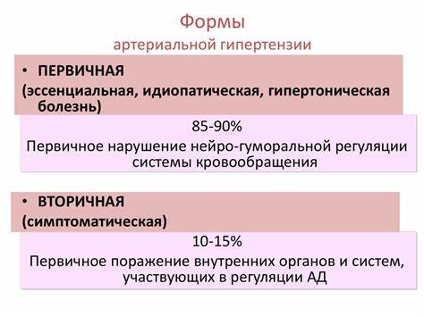 Артериальная гипертензия - презентация онлайн Картинка - Артериальная гипертензия - презентация онлайн