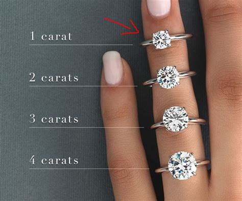How Big Is a 1 Carat Diamond? (Actual Size on Finger)