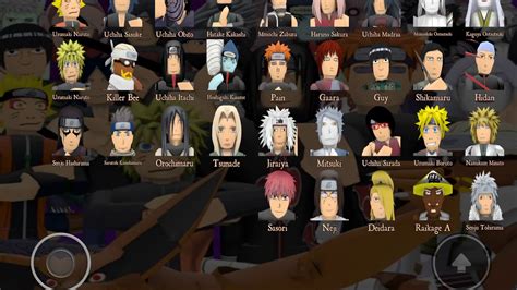 Naruto Vs Sasuke And Pain Vs Jirayia And Some More Others