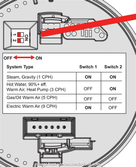 Thermostat wiring details & connections for nearly all types of honeywell room thermostats used to control residential heating or air conditioning systems. 14 Fantastic Honeywell Thermostat Ct87K Wiring Diagram Ideas - Tone Tastic