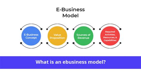 What Is The Difference Between A Business Model And An Ebusiness Model