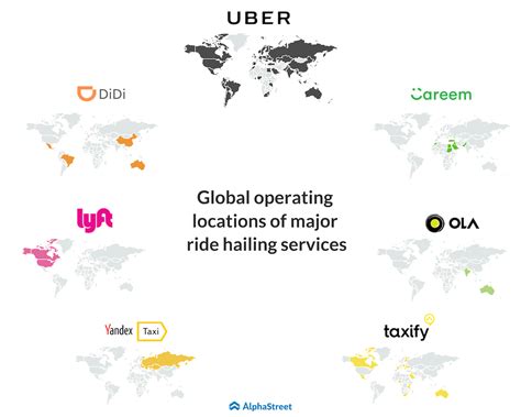 uber a global ride hailing service on paper alphastreet