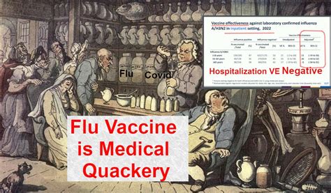 Influenza Vaccine Is Perfect Example Of Medical Quackery At The Fda And
