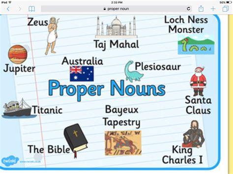 What Is A Proper Noun Definition Examples