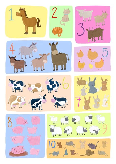 Farm Animals Counting Poster 1 10 For Children Bedrooms And