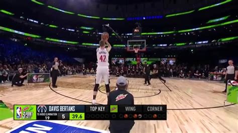 Free Download Bertans Finishes Third In 2020 Nba 3 Point Contest