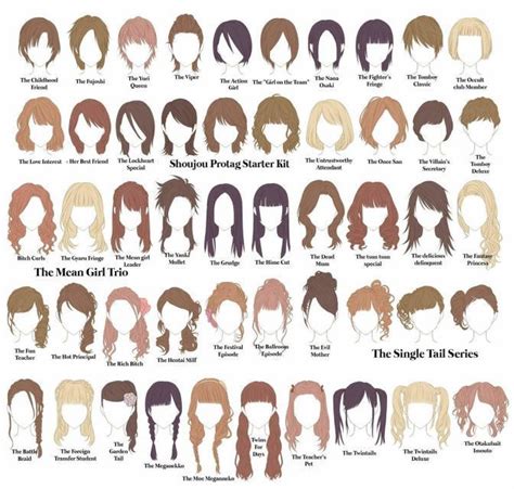 Haircut Names For Female Anime Girl Hairstyles Hairstyles List Female