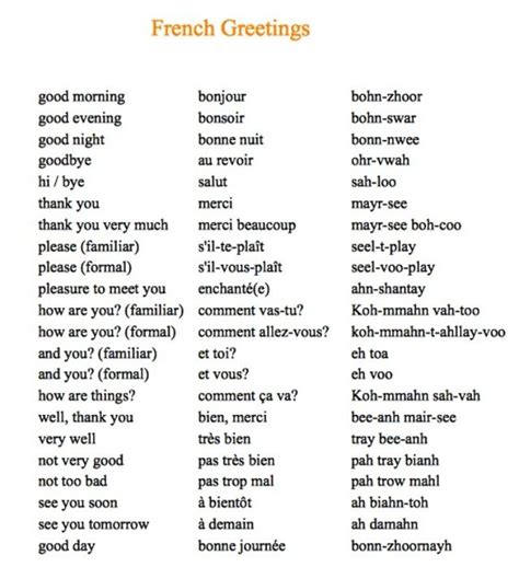 Basic French | Basic french words, French language lessons, French ...