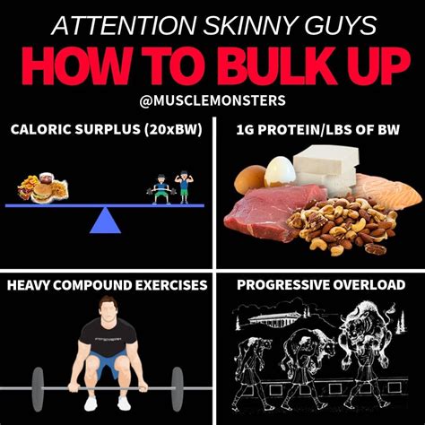 10 Rules For Building Muscles On Bulking Phase Build