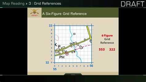 Map Reading 3 Grid References Youtube