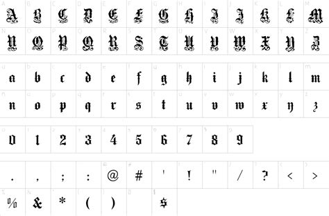 Here shows you the basic info about medici script font. Medici Text Font - 1001 Free Fonts