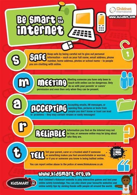Internet Safety Posters Self Defense Classes Self Defense Tips