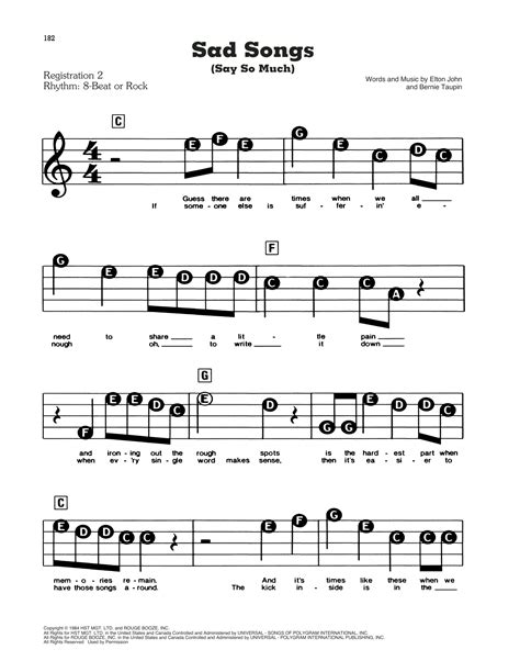 Easy Sad Piano Chords Music Naxrepg