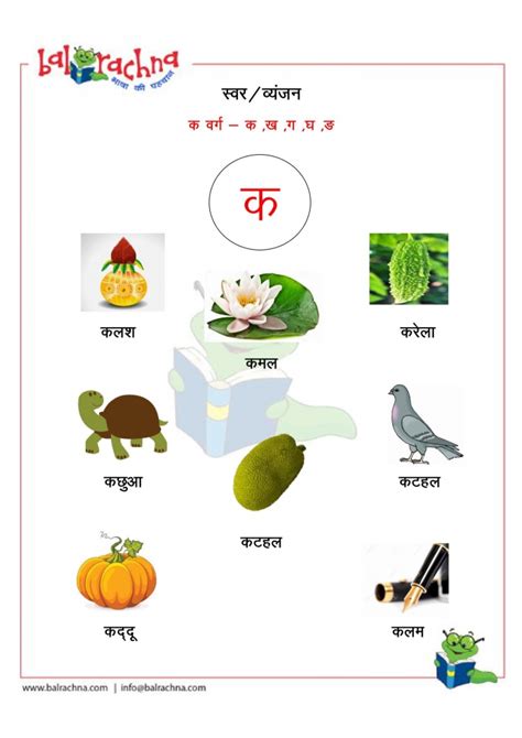 An Introduction To Hindi Consonants: Ch, Chh, Ja, Jha, And Nja