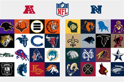 Redesigned Logos For Every Nfl Team Nfl Teams Logos Football Team