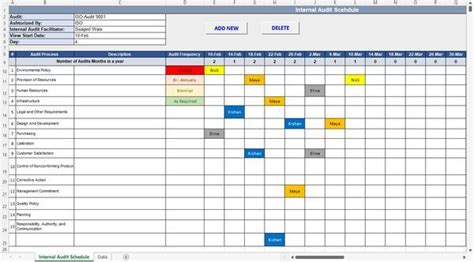 Qms Internal Audit Schedule Iso 9001 Qms Internal Audit Scheduleiso