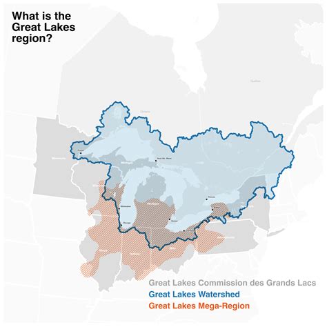 Mapping The Great Lakes Defining The Region With Three Maps