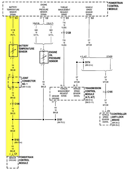 Diagram 95 Dakota Wiring Diagram Of Ground Wires Mydiagramonline