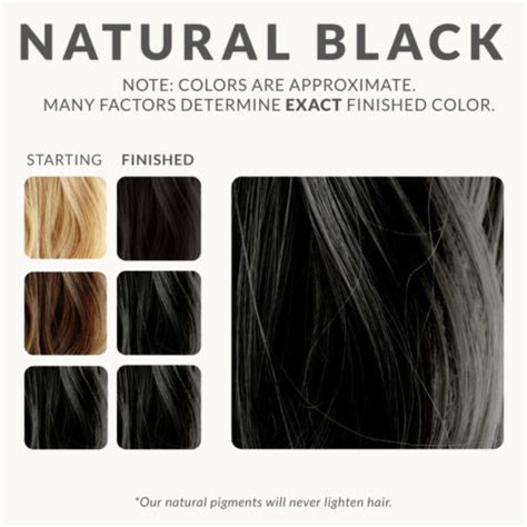 You can't simply mix the two together as that will give you brown or auburn locks. Natural Black Henna Hair Dye - Henna Color Lab® - Henna ...