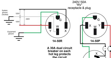 wiring diagram  twist lock  amp  plug schematic  wiring diagram