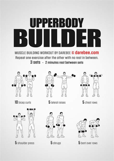 Upper Body Exercises To Build Muscle Inspiring Bodybuilding