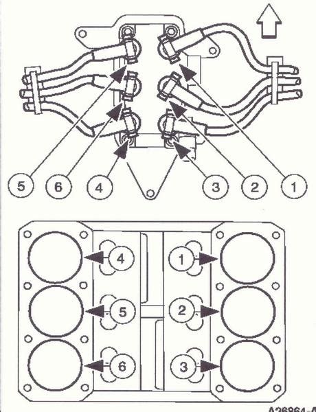 Ford 4 2 V6 Engine Diagram