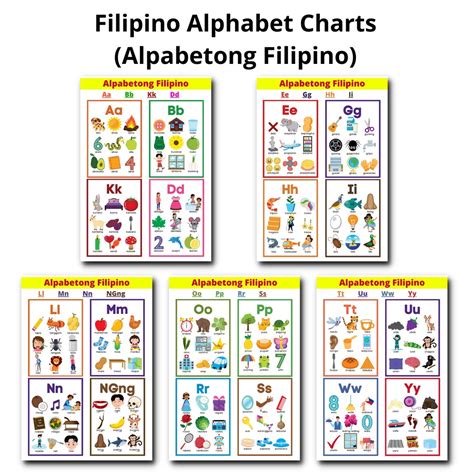 Filipino Alphabet I Alpabetong Filipino Charts Poster A4 Size