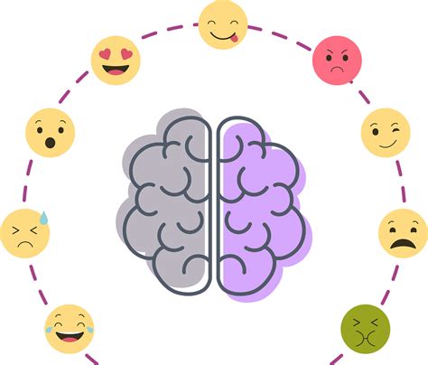 The Design Of Emotions And Emotional Intelligence By Priya Saraswat