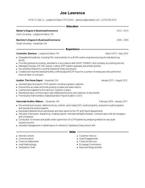 Controller Resume Examples And Tips Zippia
