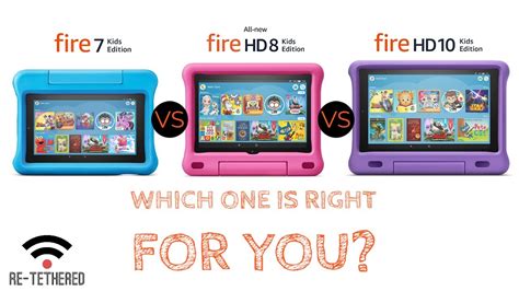 Amazon Fire Kids Tablet 10 Amazon Fire Hd 8 Fire Hd 10 Und Fire Kids
