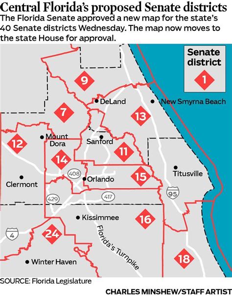 Central Floridas Proposed Districts Orlando Sentinel