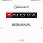 Anova User Manual