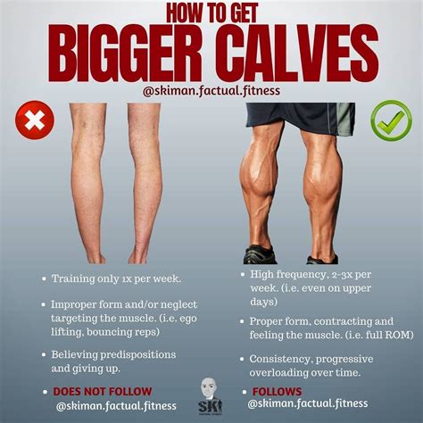 Achieve Diamond Shaped Calves With These 4 Useful Calf Exercises