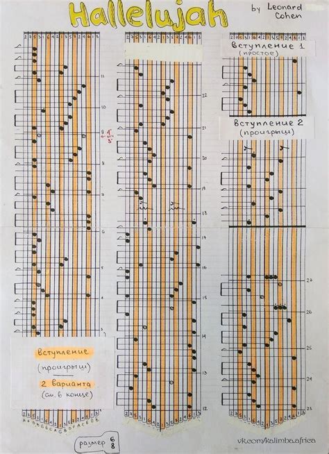 Sheet music catalog features an easy to navigate menu as well as a great content layout; : Kalimba chords | Music tabs, Guitar tabs songs, Ukulele ...