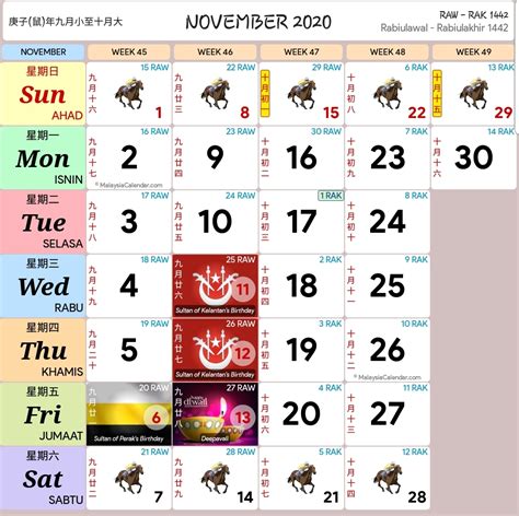 Kalendar 2020 senarai cuti umum dan cuti sekolah malaysia. Kalendar 2020 dan Cuti Sekolah 2020 - Rancang Percutian ...