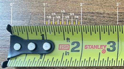 How To Read A Tape Measuretips And Guide