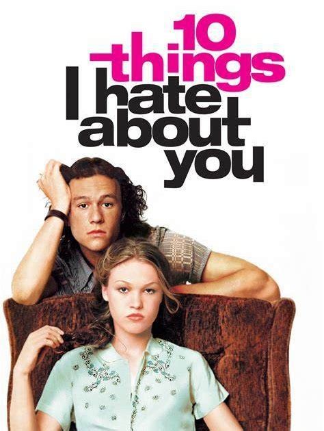 Uw Stout Library News Feature Stream 10 Things I Hate About You