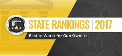 Best States For Gun Owners 2017 Guns And Ammo