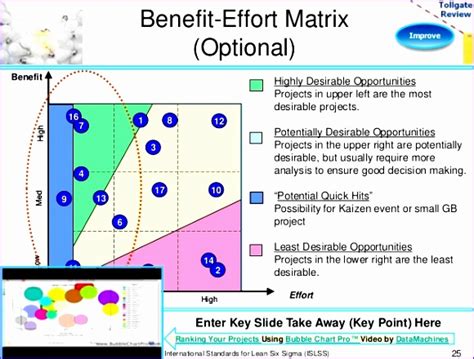 excel decision matrix template exceltemplates