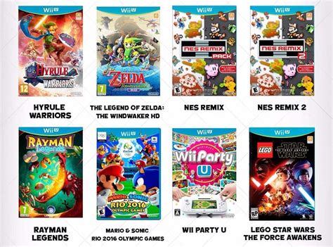 Eres amante de los juegos wii, pues los mejores juegos para wii los encontrarás aquí. Juegos Digitales Wii U - $ 25.500 en Mercado Libre
