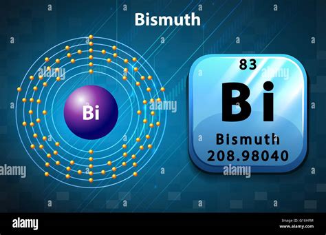 Symbol And Electron Diagram Of Bismuth Illustration Stock Vector Image