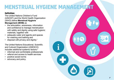 menstrual hygiene management day public health notes