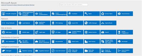 Alle Microsoft Azure Services Auf Einen Blick Henrik Motzkus