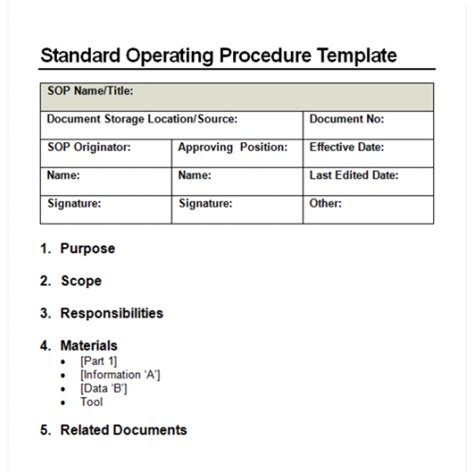 Standard Operating Process Format Business Mentor